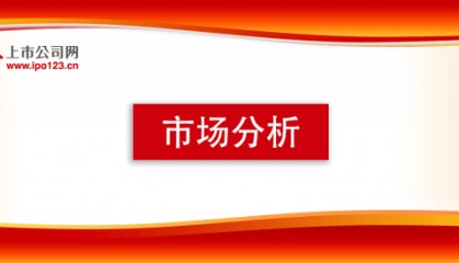 低空经济相关股票一览