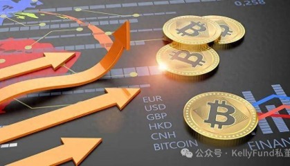 BTC为什么交易量涨,价不涨?