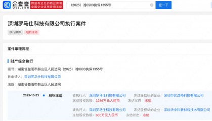 罗马仕所持3886万股权被冻结，此前被曝停工停产6个月