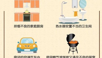 一家五口四人身亡，最小的仅3岁！紧急提醒：家里最容易中招