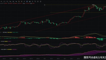 币圈院士:3.28比特币以太坊实时行情分析,空头强势,关注入场点与止损点