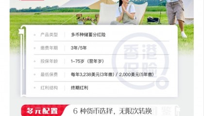 香港保诚隽富多元货币计划,详细解析