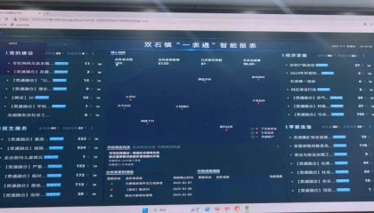 每年报送1300多种报表?别把基层干部逼成“表哥表姐”