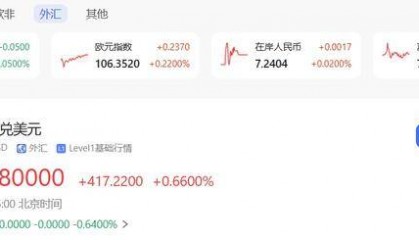 美国洗劫赵安鹏之后，英国也来割华人比特币大户了！