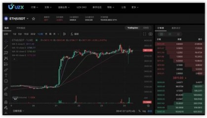 以太坊ETF都受到了美国证券交易委员会(SEC)批准发行了