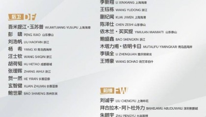 国足U22熊猫杯名单：王钰栋领衔 刘诚宇拜合拉木入选