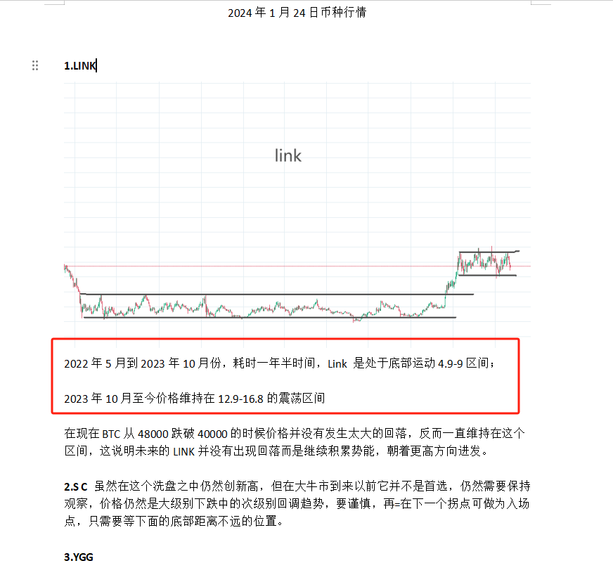 BTC急事缓做，严禁急躁