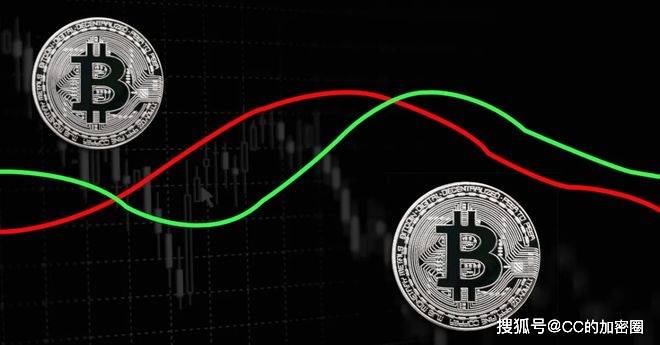 比特币价格3月份暴跌：比特币价格面临下跌近40%的风险