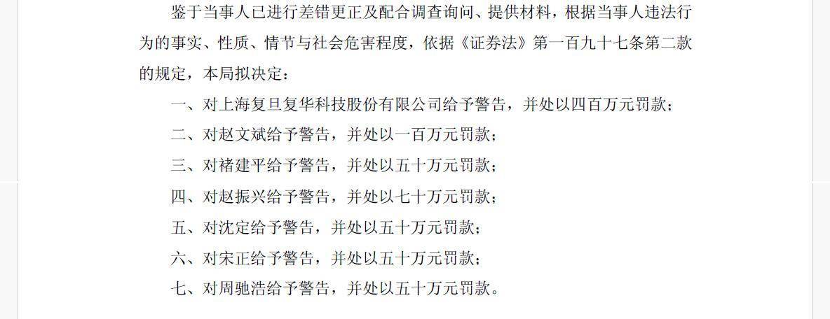 “高校第一股”被ST，复盘首日跌停，多份年报虚增利润