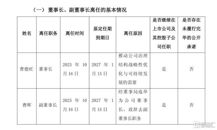 “玻璃大王”曹德旺交棒，一个时代的转身！