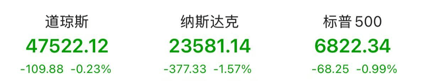 昨夜，科技巨头暴跌