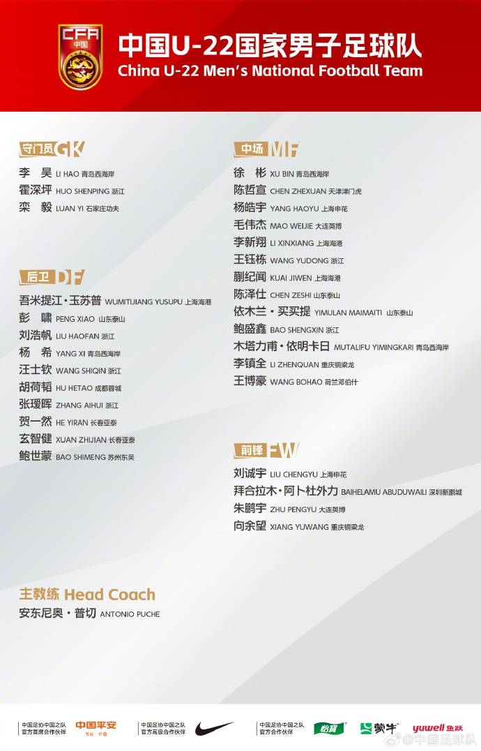 国足U22熊猫杯名单：王钰栋领衔 刘诚宇拜合拉木入选
