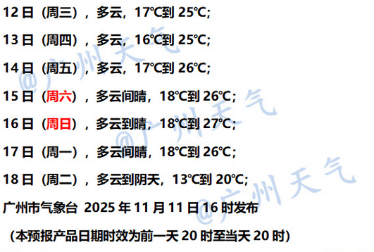 最低13℃!又一波冷空气要到广州