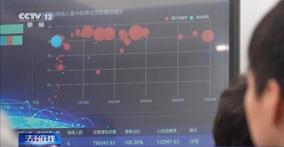 公司15人,13名女员工集中生育,“老板”被抓