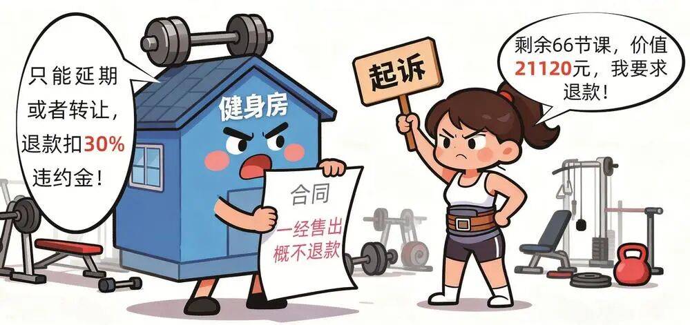 厦门一女子花4万多元在健身房买私教课,因腰椎间盘突出无法上课申请退款,健身房要求扣除30%违约金,法院判决:全额退还剩余课费