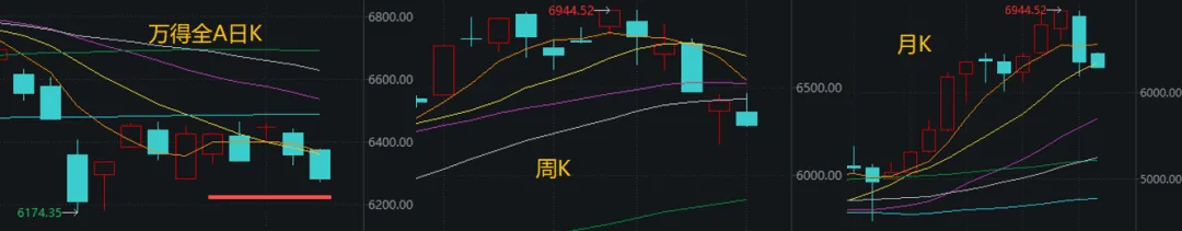 霍尔木兹海峡，大消息！明天，A股会怎么走？