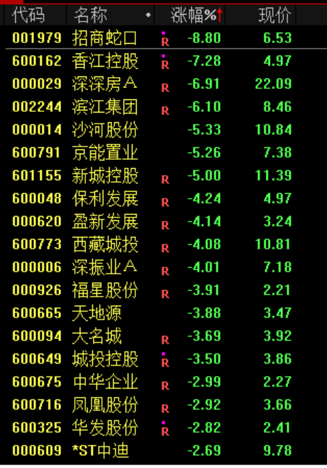 午后，利好突袭！“一支穿云箭”，发生了什么？